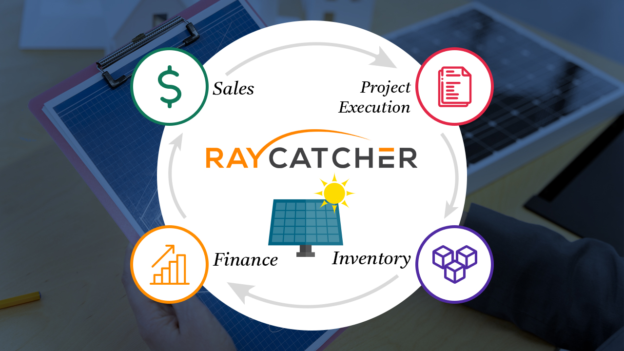 The Blueprint for Solar Success: How RayCatcher’s ERP Drives Profitability in India and the Middle East